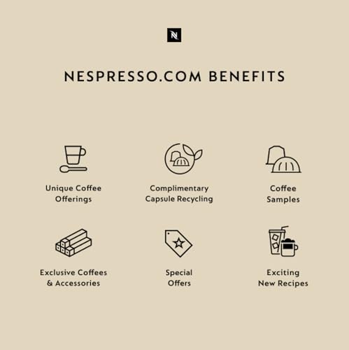 Nespresso Vertuo Pop+ Deluxe with Aeroccino - Silver - Image 9