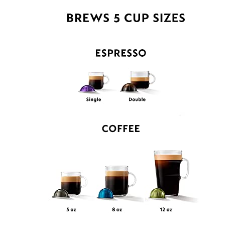 Nespresso Vertuo Pop+ Deluxe with Aeroccino - Silver - Image 6