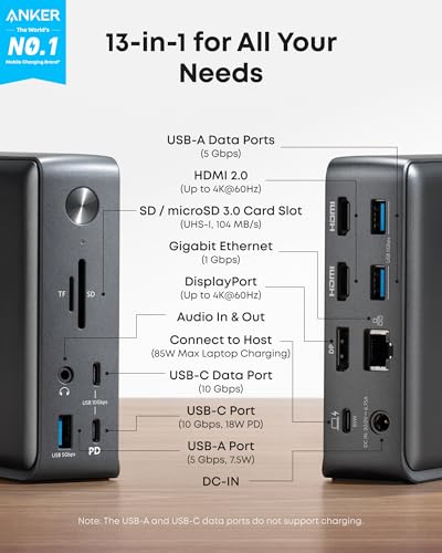 Anker 13-in-1 USB-C Laptop Docking Station - Image 2