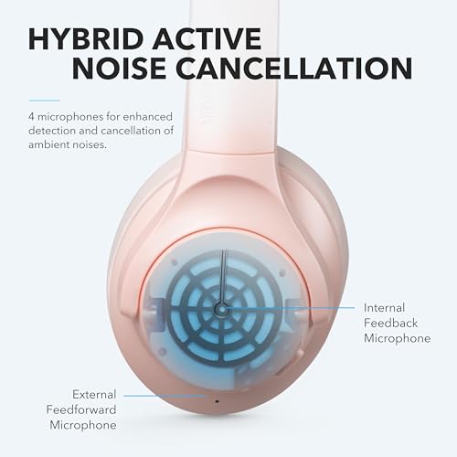 Soundcore Anker Life Q20 Hybrid Active Noise Cancelling Headphones - Image 2