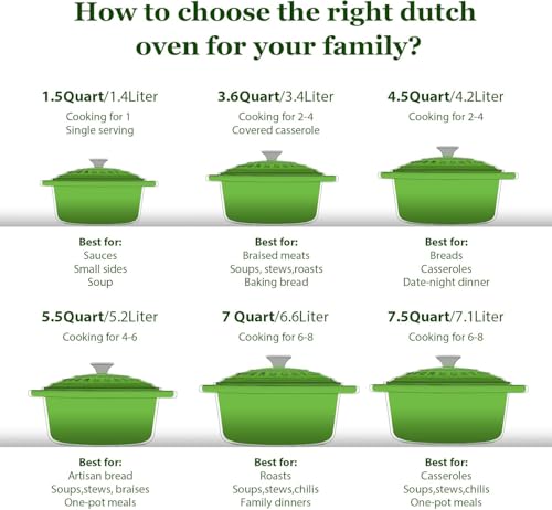 Overmont 4.5QT Enameled Cast Iron Dutch Oven - Image 7