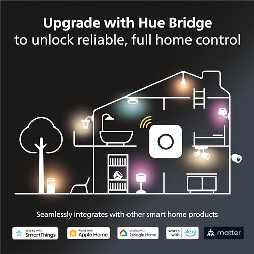 Philips Hue Slim 6-Inch Smart LED Downlight - Image 7