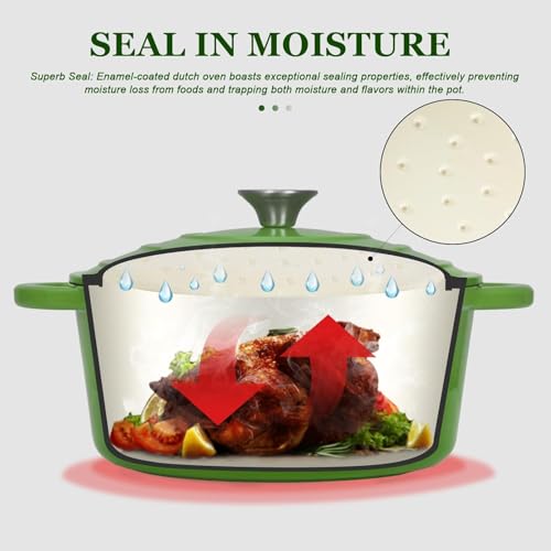 Overmont 4.5QT Enameled Cast Iron Dutch Oven - Image 2