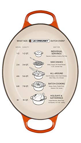 Le Creuset 8 qt. Shallot Dutch Oven - Enameled Cast Iron Masterpiece - Image 7