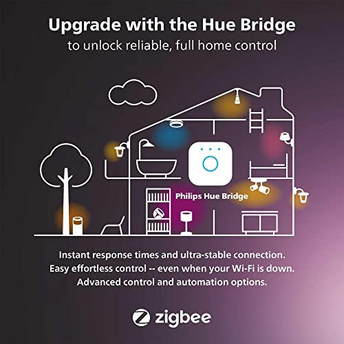 Philips Hue Smart 40W B39 Candle-Shaped LED Bulb - Color-Changing Light - Image 7