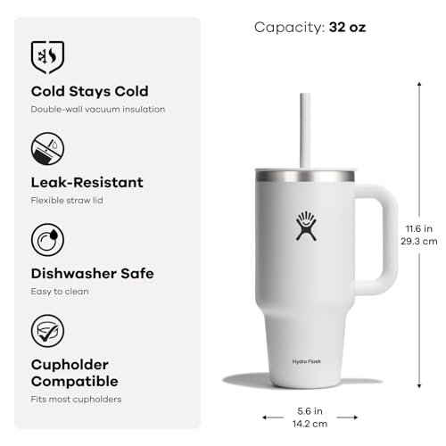 Hydro Flask 32 Oz All Around Travel Tumbler - Seasalt - Image 2