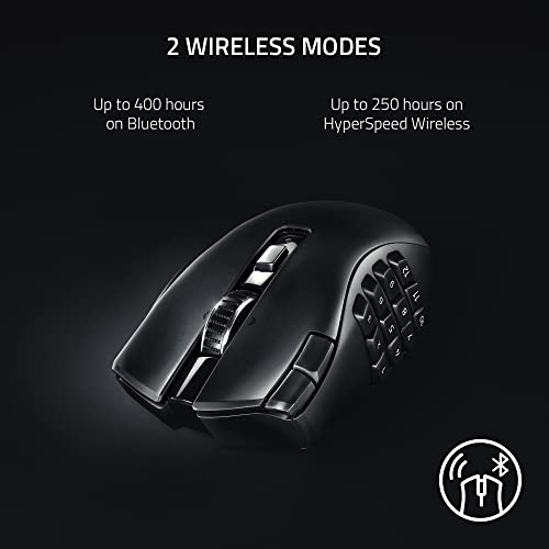 Razer Naga V2 HyperSpeed Wireless MMO Gaming Mouse - Image 3
