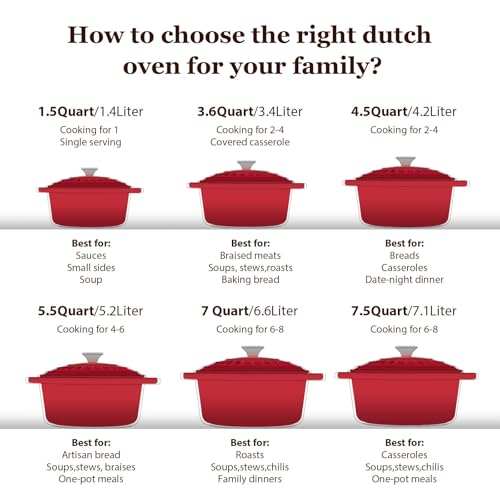 Overmont 5.5QT Cast Iron Dutch Oven for Versatile Cooking - Image 6