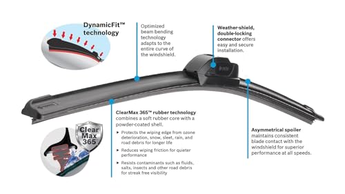 BOSCH 15A ICON Premium Beam Wiper Blade; 15" - Single - Image 4