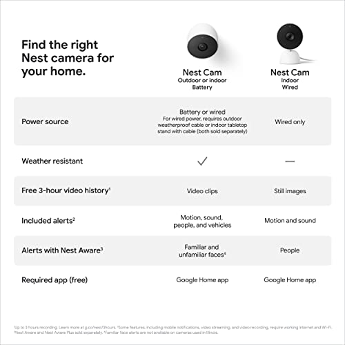 Google Nest Cam Outdoor/Indoor - 2nd Gen (2 Count) - Image 12