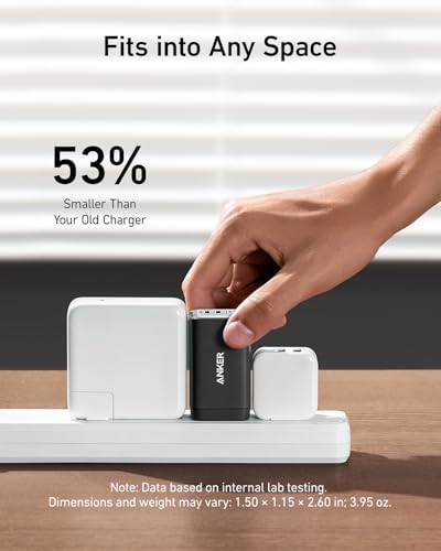 Anker 735 Nano II 65W USB-C Charger – Compact & Powerful - Image 4