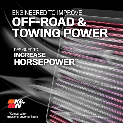 K&N High-Flow Lifetime Engine Air Filter - Image 2