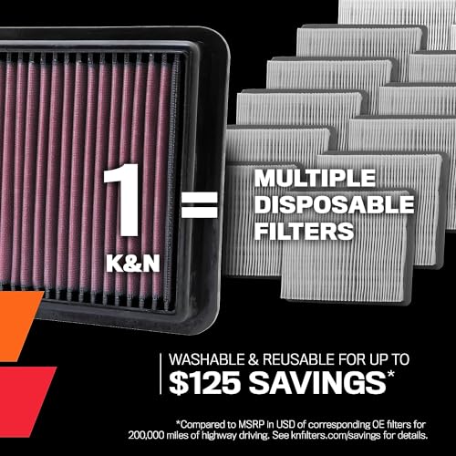 K&N High-Flow Original Lifetime Engine Air Filter – Boost Performance! - Image 6