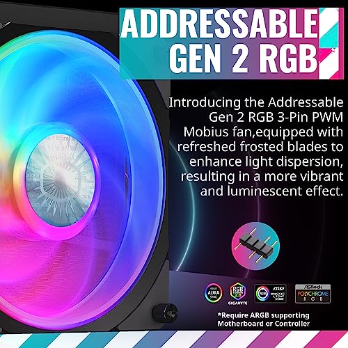 Cooler Master MasterLiquid PL360 FLUX CPU Liquid Cooler - Image 7