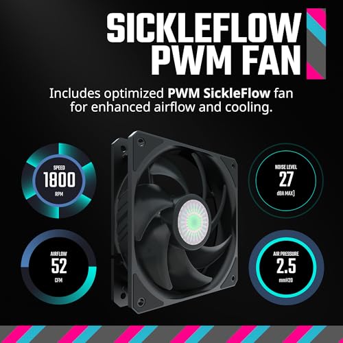 Cooler Master NR200 Mini-ITX PC Case - Compact with Superior Cooling - Image 8