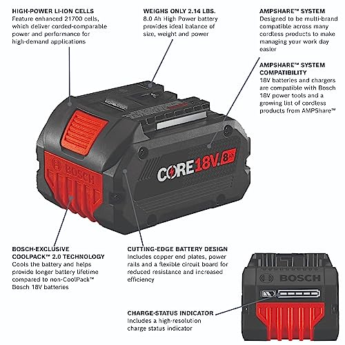 Bosch CORE18V 8 Ah Lithium-Ion High Power Battery - Image 2