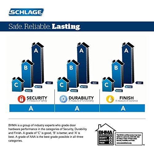 SCHLAGE Connect Smart Deadbolt with Alarm in Satin Nickel - Image 5