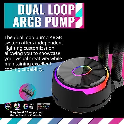 Cooler Master MasterLiquid PL360 FLUX CPU Liquid Cooler - Image 3