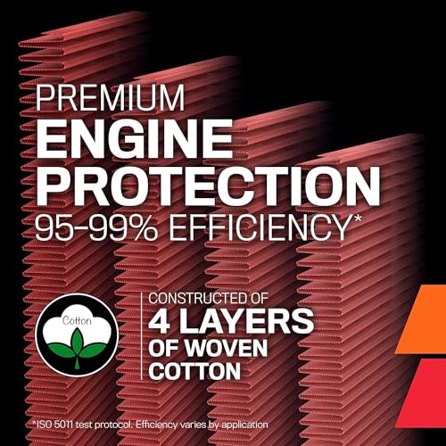 K&N High-Flow Original Lifetime Engine Air Filter – Boost Performance! - Image 4