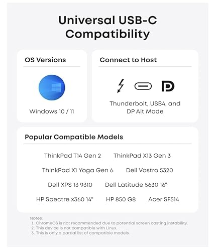 Anker 13-in-1 USB-C Laptop Docking Station - Image 7