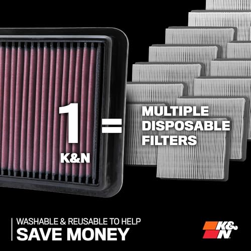 K&N High-Flow Lifetime Engine Air Filter - Image 7