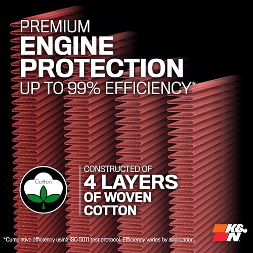 K&N High-Flow Lifetime Engine Air Filter - Image 5