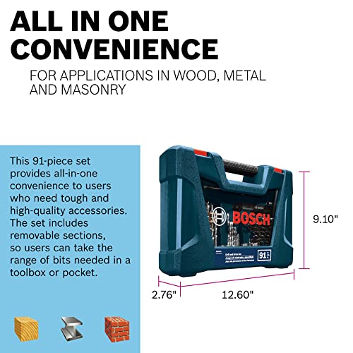 BOSCH MS4091 91-Piece Drilling and Driving Mixed Set - Image 7