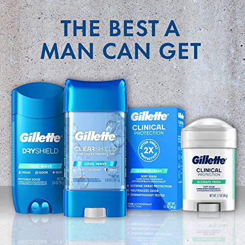 Gillette Clear Gel Antiperspirant: 48-Hour Odor Protection - Image 6