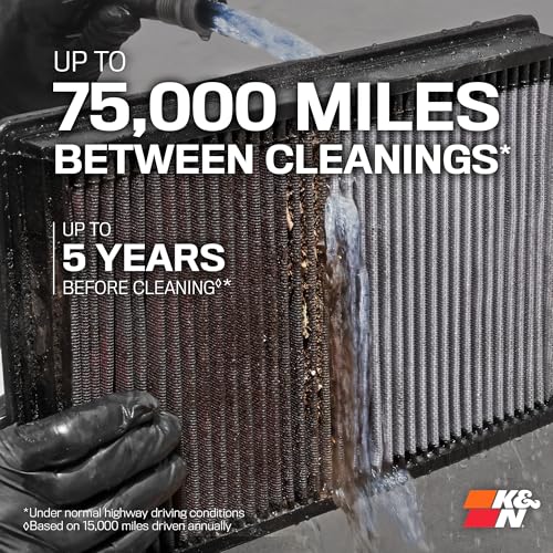K&N High-Flow Lifetime Engine Air Filter - Image 6