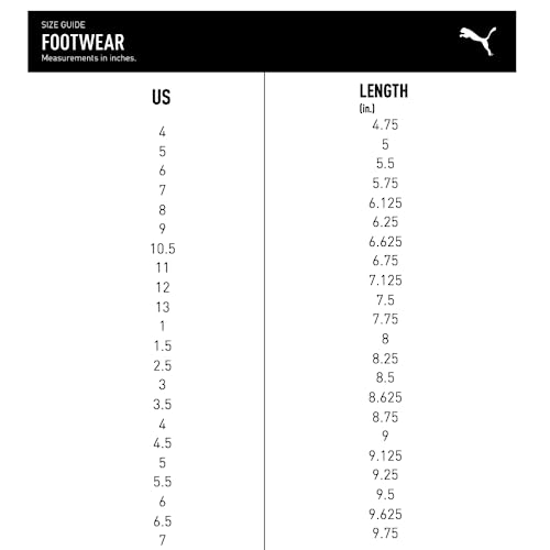 PUMA Men's Tazon 6 FM Shoes - Black/Silver - Image 12