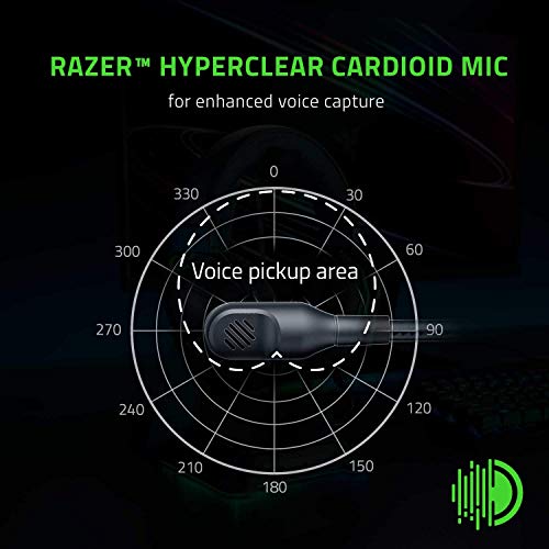 Razer BlackShark V2 X Gaming Headset - Image 4
