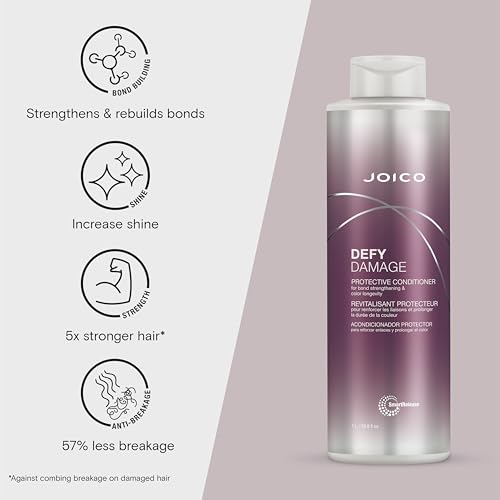 Joico Defy Damage Protective Conditioner - 33.8 Fl Oz - Image 3