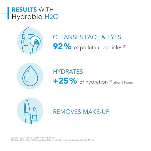 Bioderma Hydrabio H2O - Micellar Water for Sensitive Skin - Image 4
