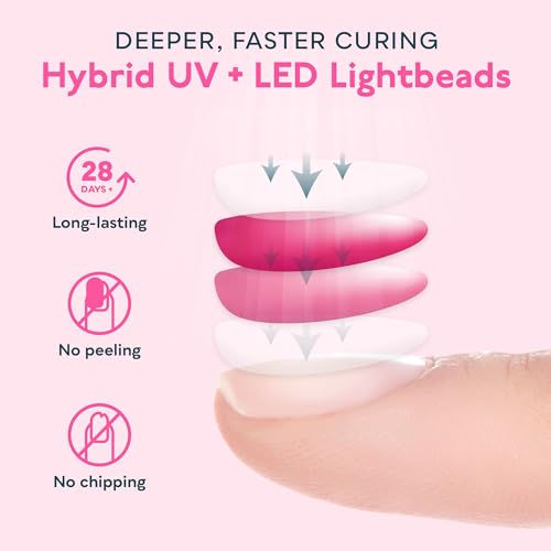 SUNUV 48W UV LED Nail Lamp with Smart Timer - Image 7