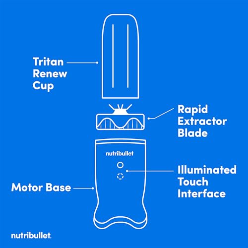 nutribullet Ultra Personal Blender, 32 oz, Gray - Image 3