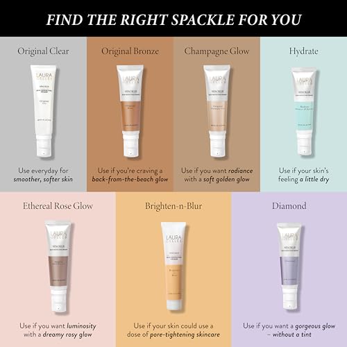 LAURA GELLER NEW YORK Spackle Primer - Hydrate, 2 Fl Oz - Image 6