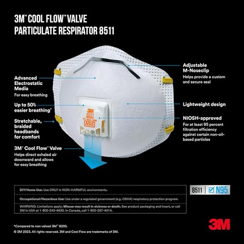 3M N95 Respirator 8511 - 10 Pack with Cool Flow Valve - Image 3