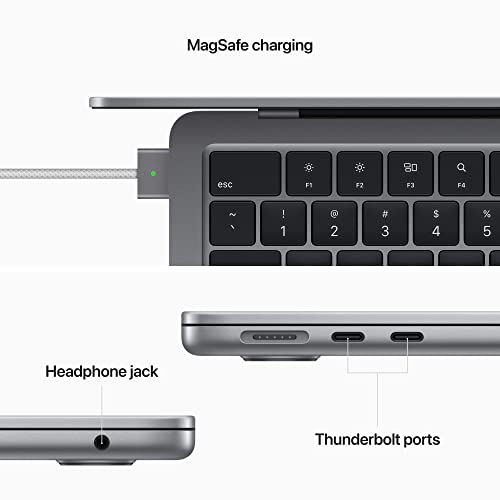 Apple 2022 MacBook Air with M2 Chip - Lightweight, Powerful, and Stunning - Image 5