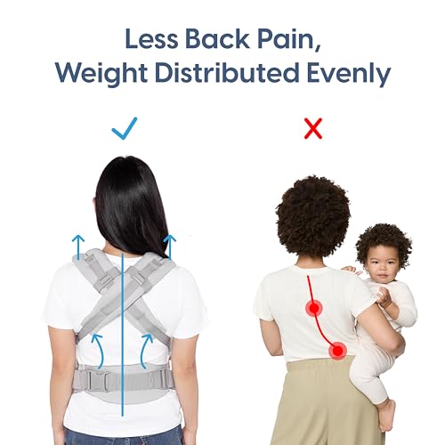 Ergobaby Omni Dream Baby Carrier - Onyx Black - Image 7