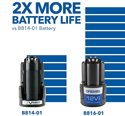 Dremel B816-01 12V Max 3AH Lithium-ion Battery Pack - Image 2