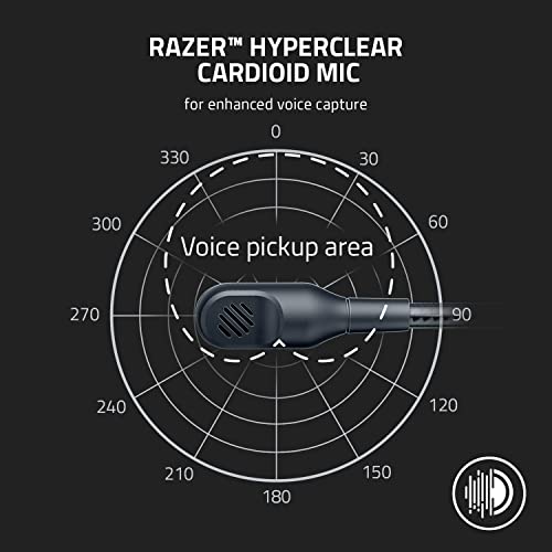 Razer BlackShark V2 X: Lightweight 7.1 Gaming Headset, White - Image 3