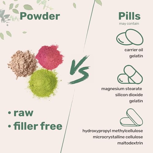 Micro Ingredients Hyaluronic Acid Serum Powder, 100 Grams - Image 7