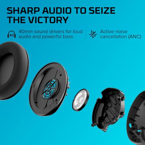 HyperX Cloud Stinger 2 Core - Over-Ear Gaming Headset for Playstation (White) - Image 3