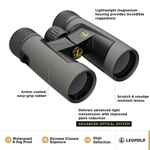 Leupold BX-2 Alpine HD Binoculars, 10x42mm - Image 2