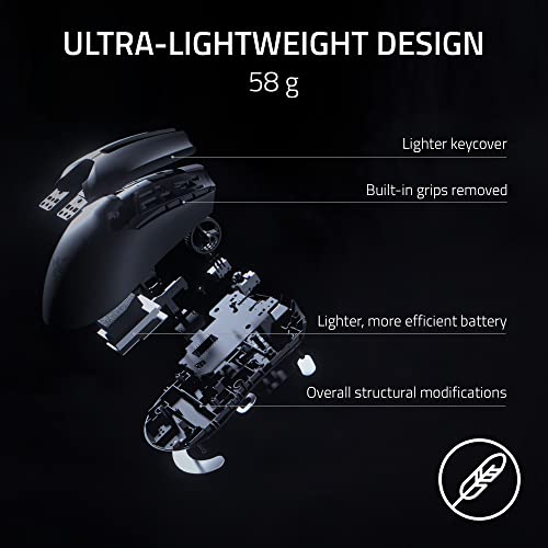 Razer Viper V2 Pro: Ultra-Lightweight Wireless Gaming Mouse - Image 2