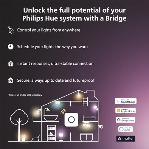 Philips Hue Indoor 16 Ft Smart LED Solo Lightstrip Base Kit - Image 7