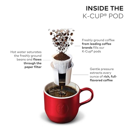 Keurig K-Duo Coffee Maker with Single Serve & Carafe Options - Image 12