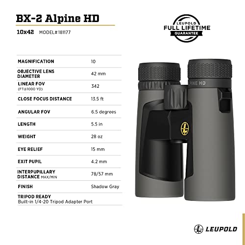 Leupold BX-2 Alpine HD Binoculars, 10x42mm - Image 4