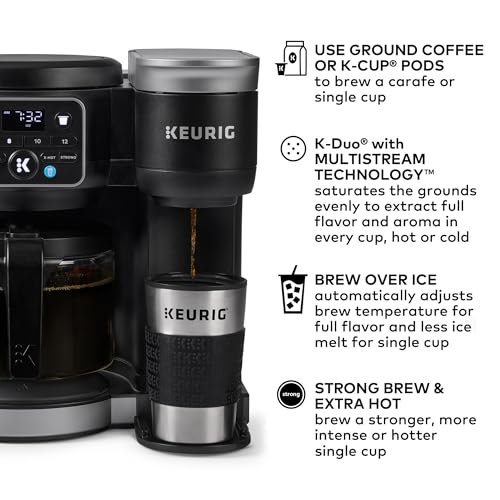 Keurig K-Duo: Brew Hot, Iced, or a Whole Carafe! - Image 2