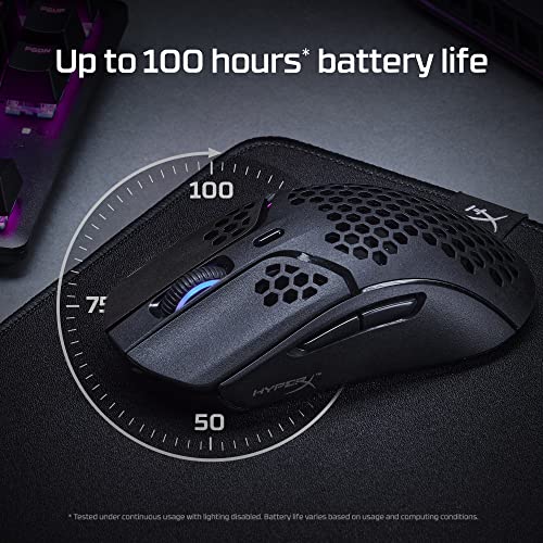 HyperX Pulsefire Haste Wireless Gaming Mouse – Ultra Lightweight, 61g - Image 2